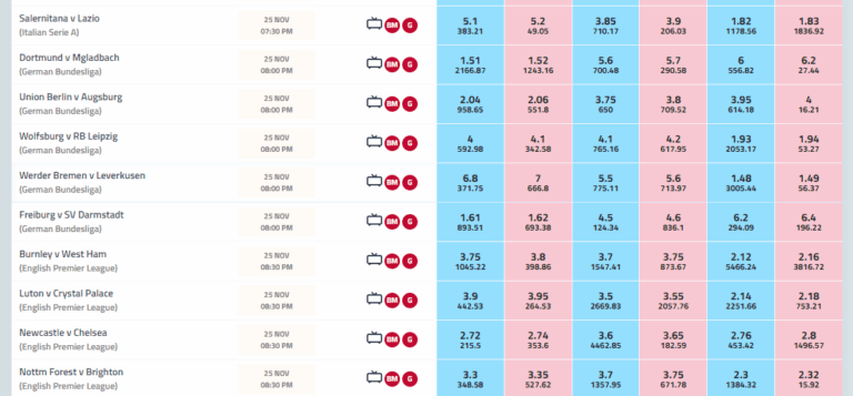 reddy anna book IPL Betting, get reddy anna book id, reddy anna book login page, reddy anna book register now