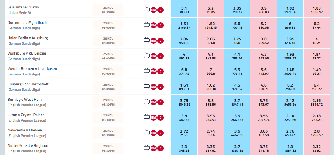 reddy anna book IPL Betting, get reddy anna book id, reddy anna book login page, reddy anna book register now