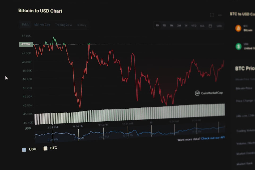 Batting Trends: selection