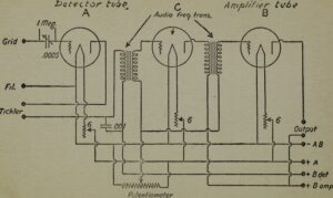 How to Complete Your Reddybook Signup and Start Connecting with Cricket Fans
