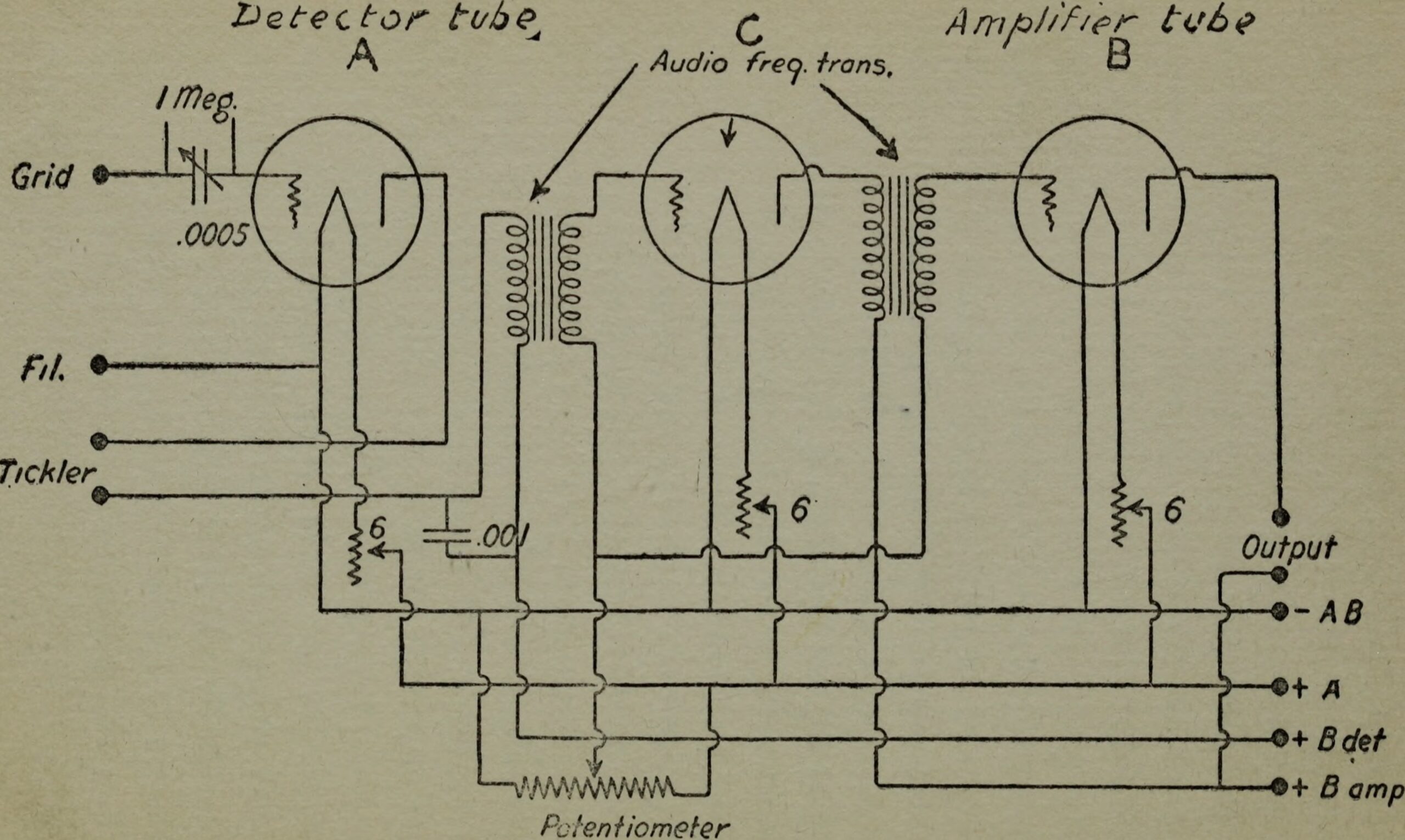 How to Complete Your Reddybook Signup and Start Connecting with Cricket Fans