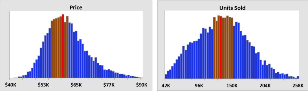 How to Maximize Your Membership Benefits in the Reddybook Club: A Step‑By‑Step Guide