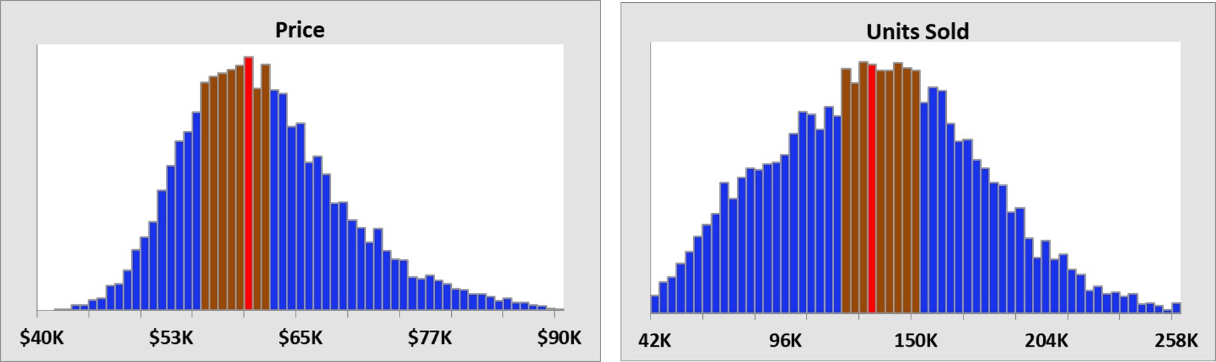 How to Maximize Your Membership Benefits in the Reddybook Club: A Step‑By‑Step Guide