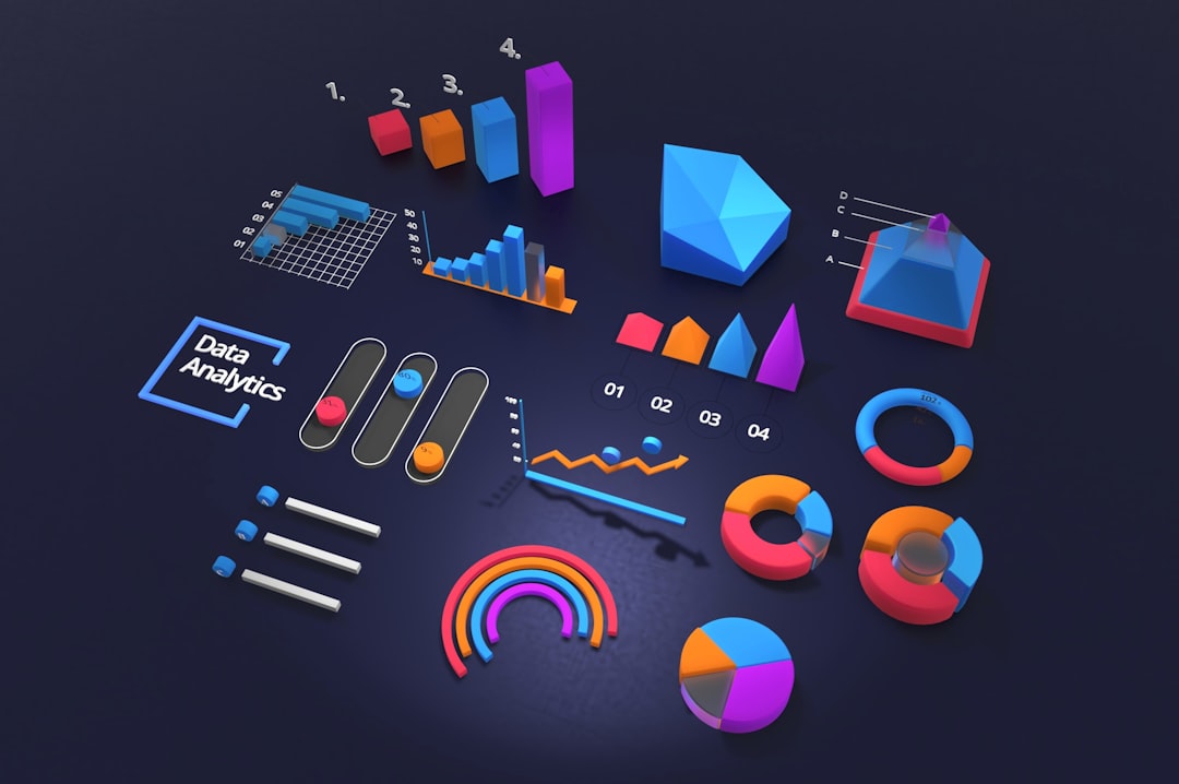 Expert Insights Analysis