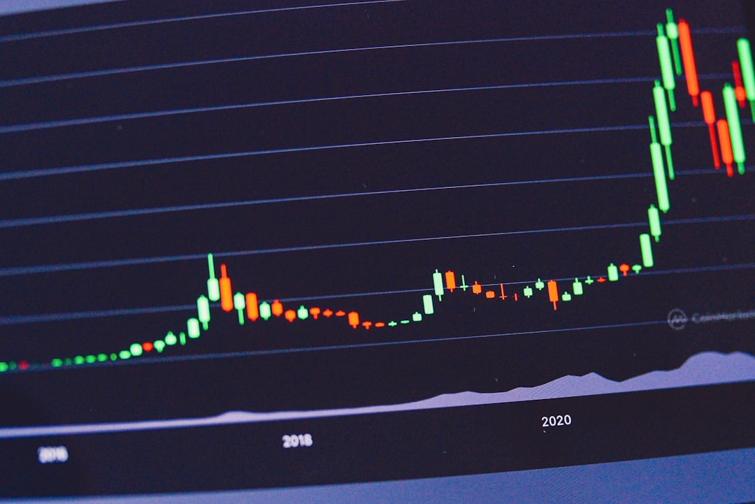 Historical Trend Exploration