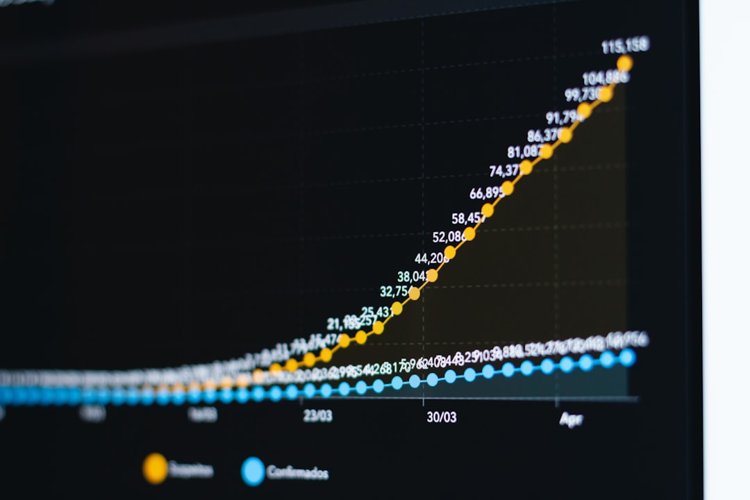 Historical Trend Visualisation