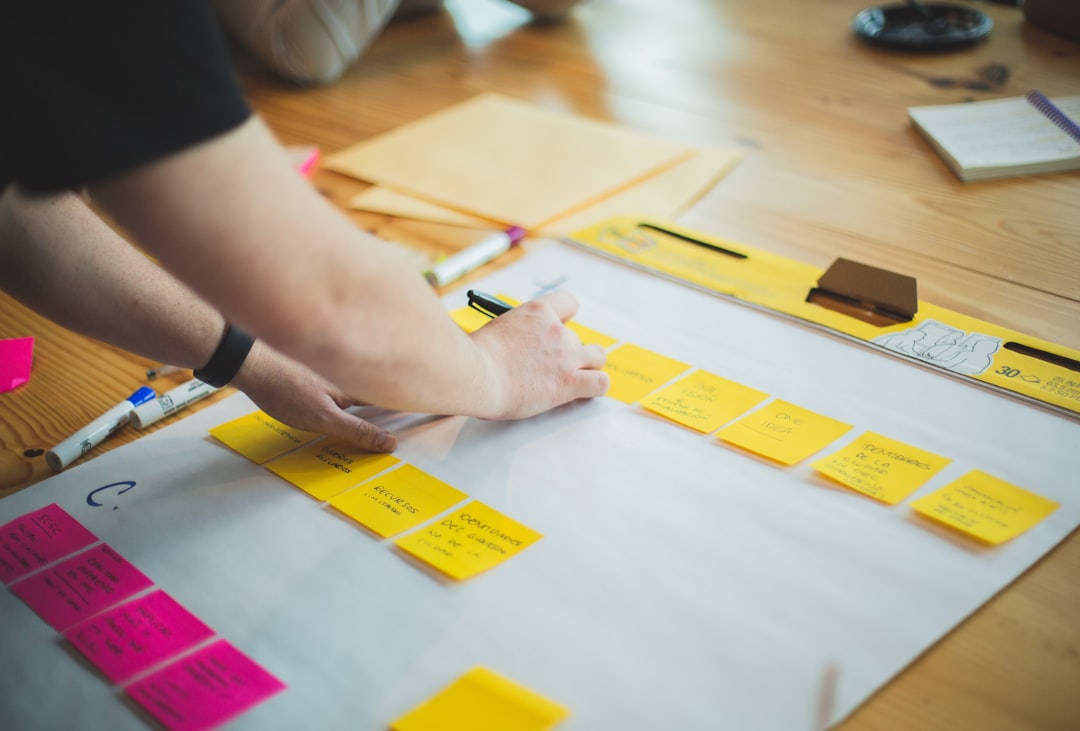 Implementation Strategies Start