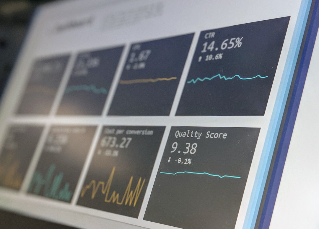 Index composite score