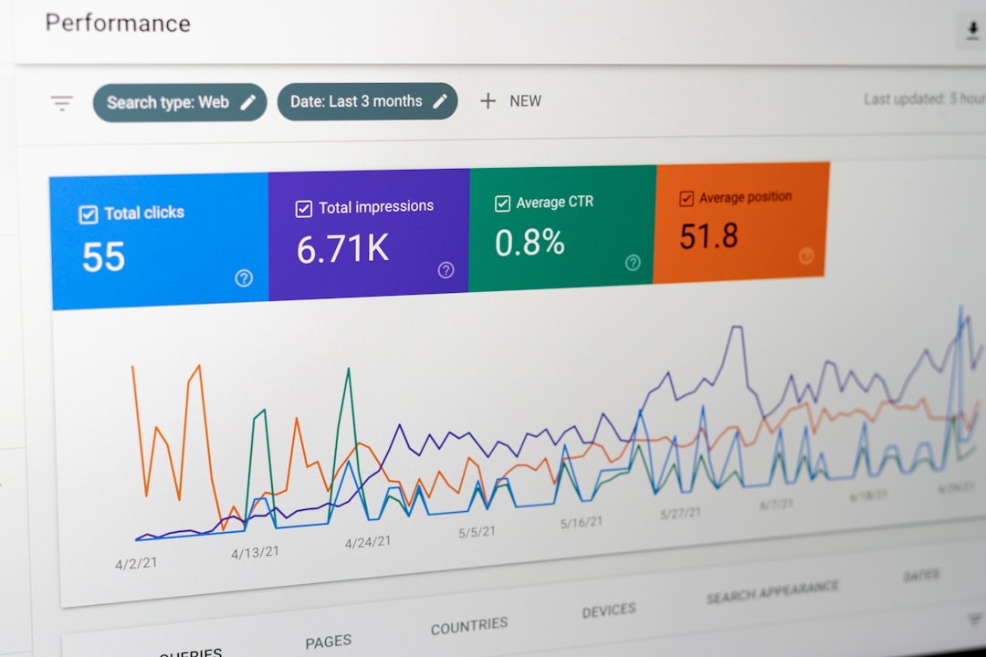 Performance Tracking Seasons