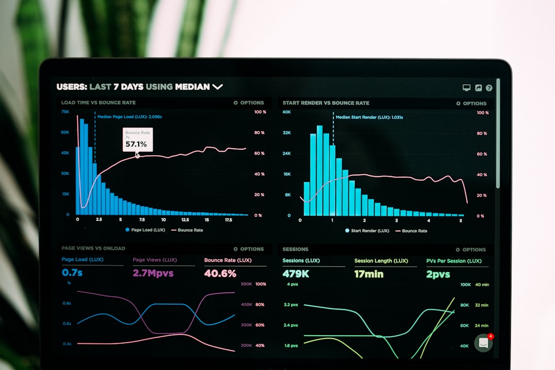 Tracking Progress monitor