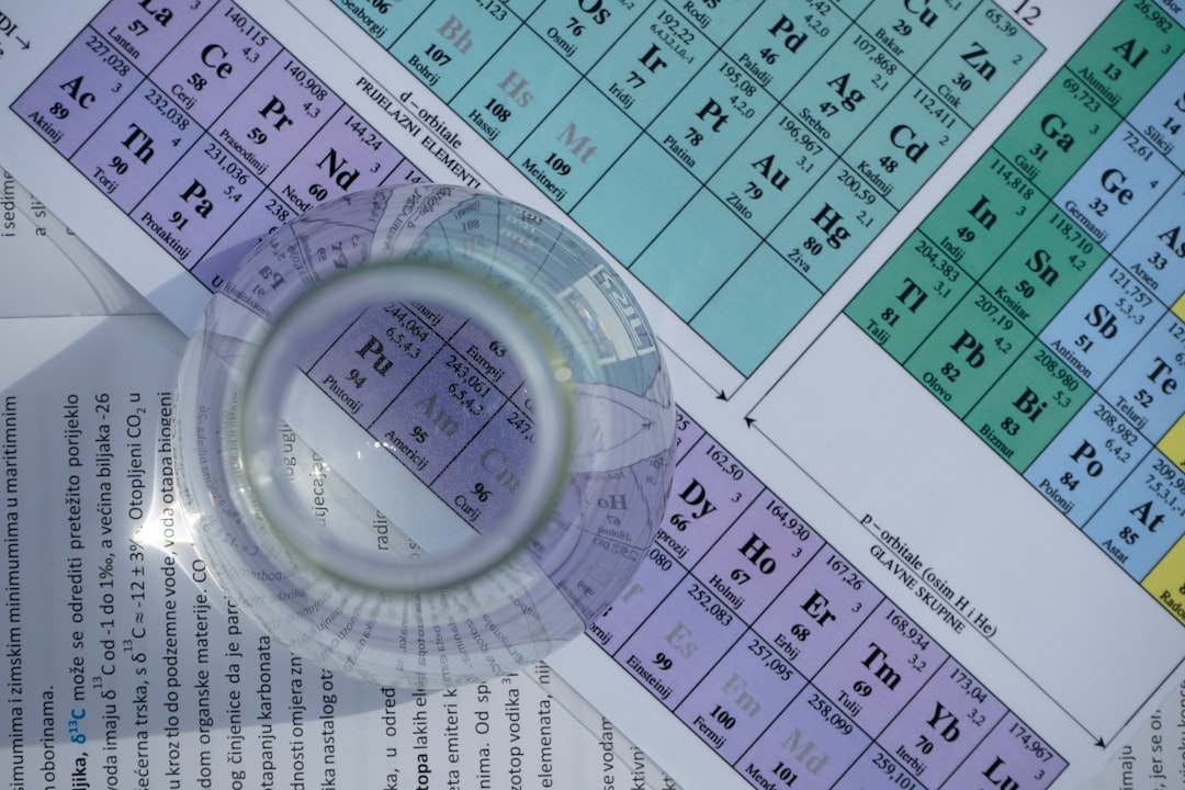 Clear Cache Periodically