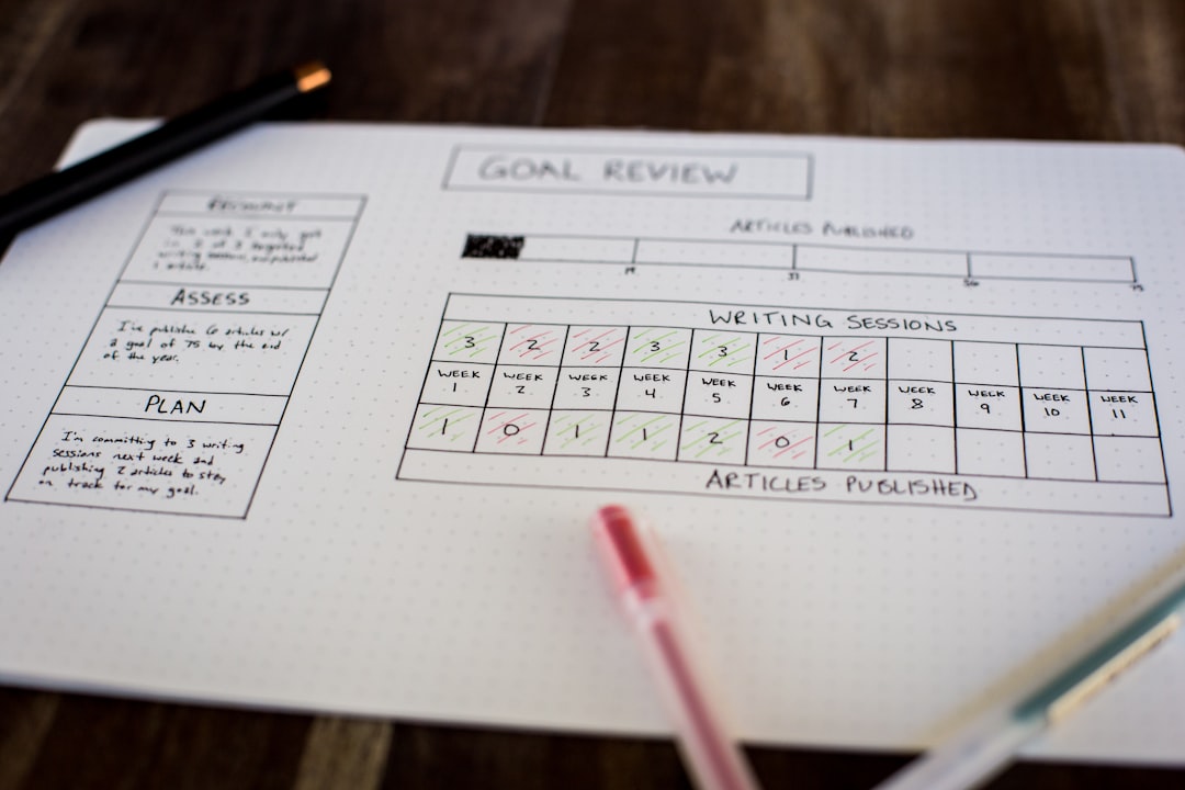 Reviewing player form,