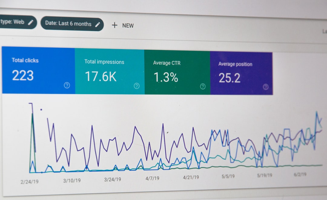 Optimizing Search Visibility
