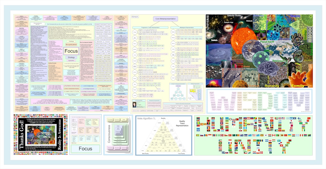 Theme Support Visual